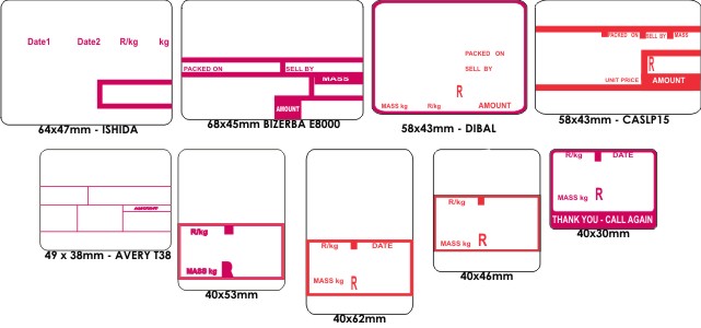 Scale Labels